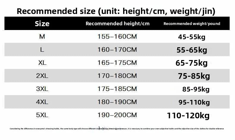 Jackets for Men Winter Coat Men Fleece Warm Down Parkas Cotton Thick Padded Coats Men Thermal Windbreaker Hooded Overcoats Men